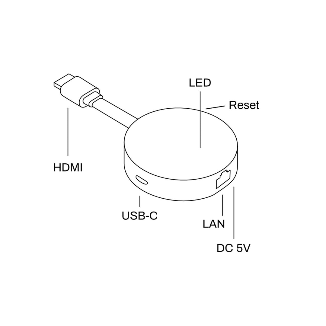 Odtwarzacz multimedialny Homatics, 4K, Google TV, 2GB RAM, Dongle G GTV