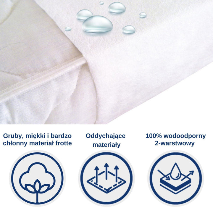 Snibbs vízhatlan védőhuzat, gyapjúval bélelt, 70x100 cm