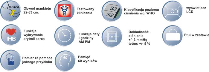 Techmed TMA-3Basic B elektronikus felkaros vérnyomásmérő készülék