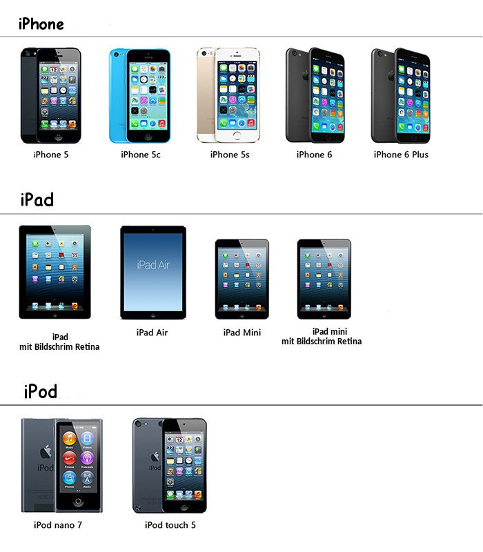 USBUSB 5.2A autós töltő. Beépített 8PIN MCE76 az Iphone-hez