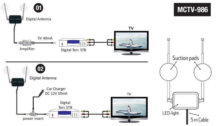 TV antenna DVB-T univerzális autós otthoni erősítő, tápegység. 5V vagy 12V Maclean MCTV-986