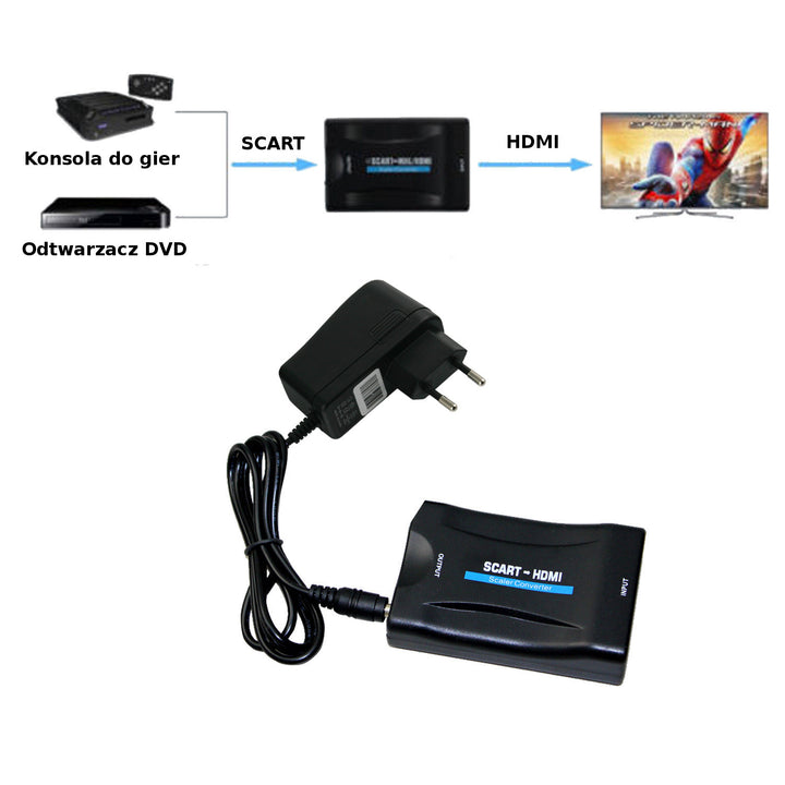 A SCART–HDMI átalakító egy univerzális eszköz, amely az analóg SCART bemenetet digitális HDMI kimenetté alakítja (1080p 60 Hz-ig).