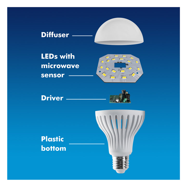 LED izzó E27 9W 230V Maclean Energy MCE 177 CW hideg mikrohullámú mikrohullámú mozgás és szürkületi érzékelő