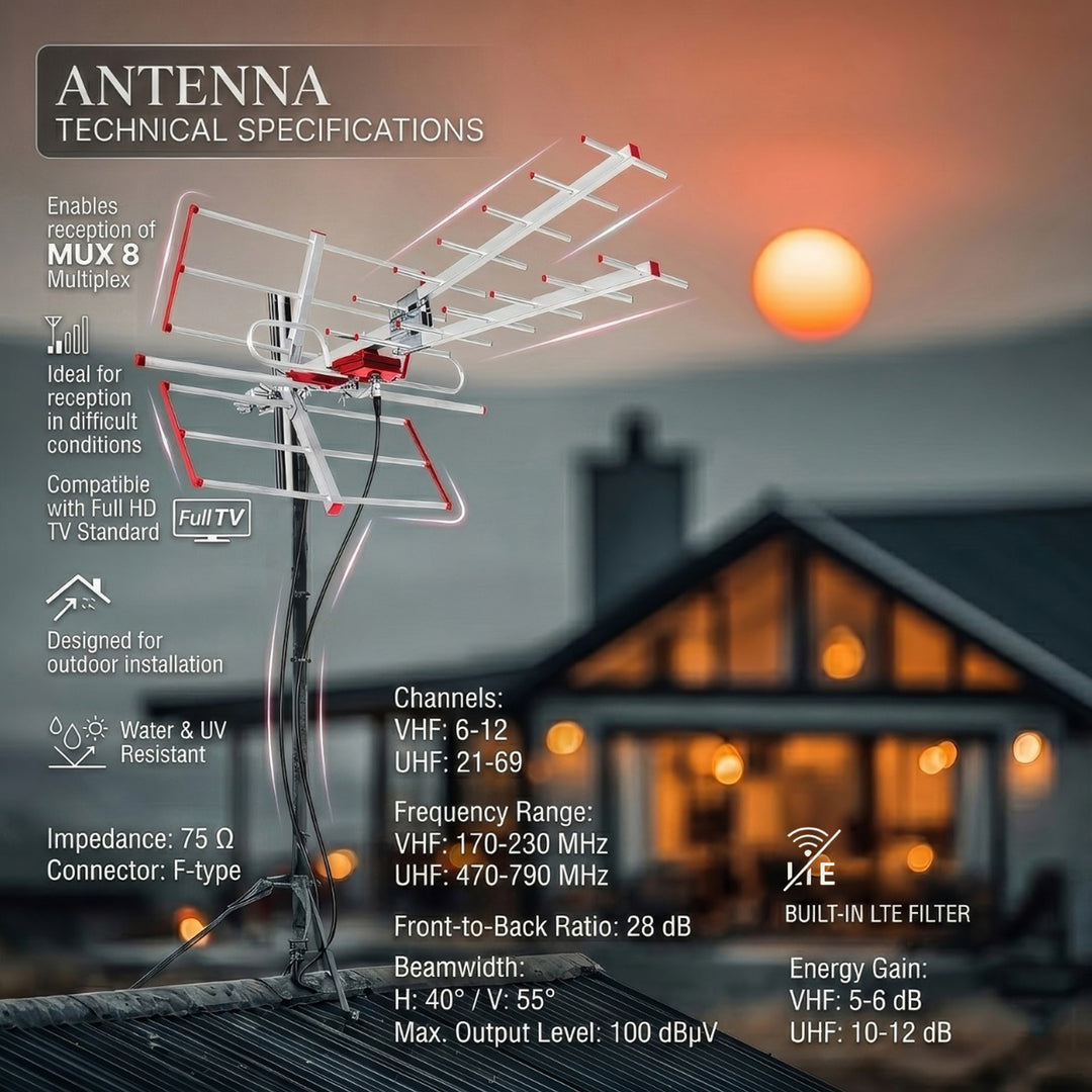 Külső TV antenna DVB-T/T2 HEVC Combo UHF VHF passzív max 100dBµV Maclean MCTV-855 Lte szűrő