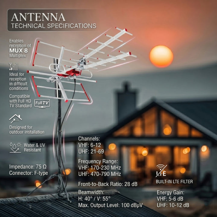 Külső TV antenna DVB-T/T2 HEVC Combo UHF VHF passzív max 100dBµV Maclean MCTV-855 Lte szűrő