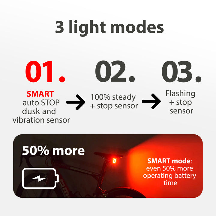 Kerékpár hátsó lámpa USB AUTO STOP szürkületérzékelő Maclean Energy MCE355 COB LED max.125lm acu 450mAh