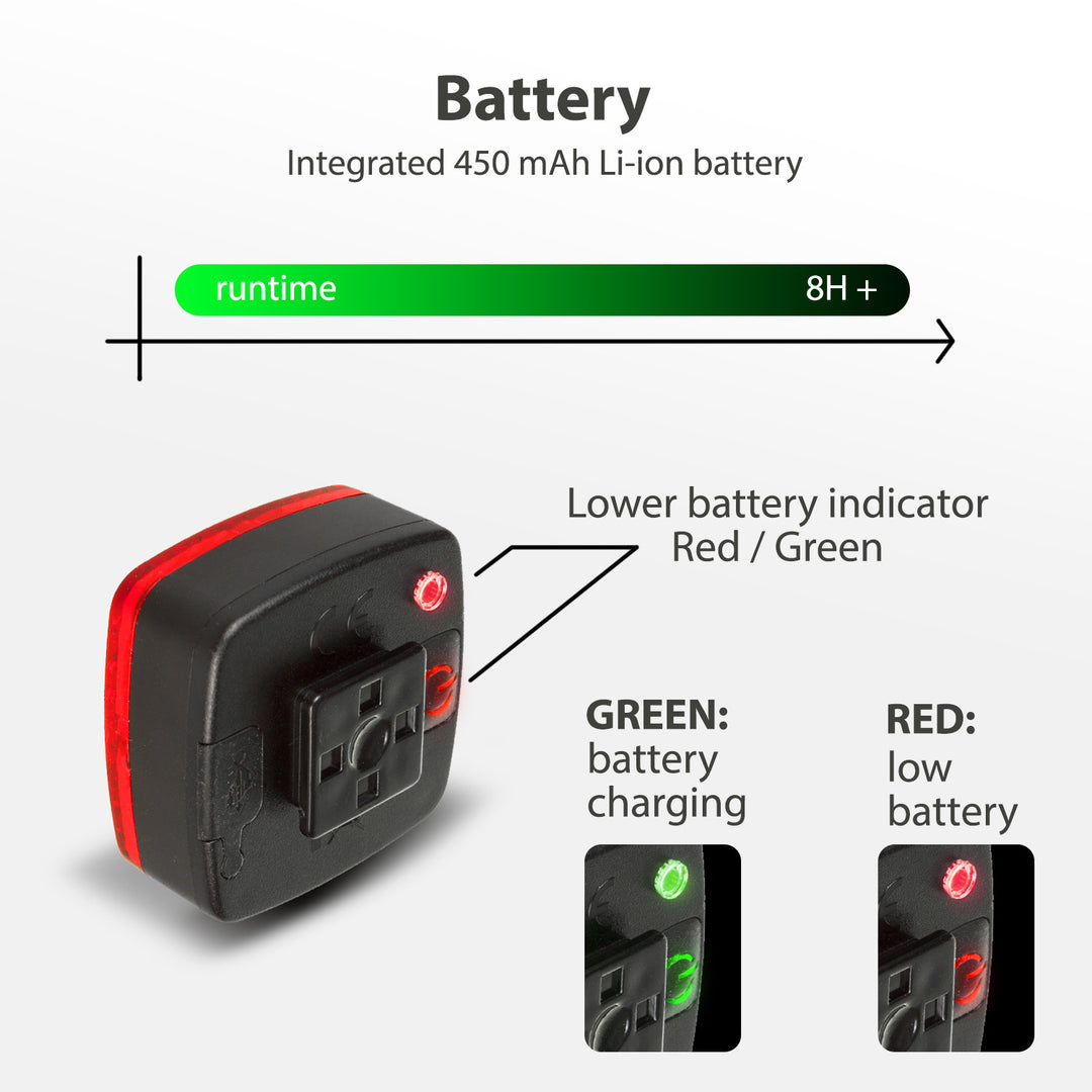 Kerékpár hátsó lámpa USB AUTO STOP szürkületérzékelő Maclean Energy MCE355 COB LED max.125lm acu 450mAh