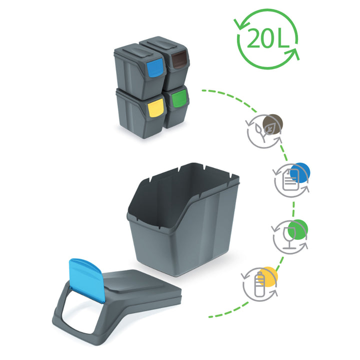 Sortibox 4x20L szürke ISWB20S4 újrahasznosító szemetes szett