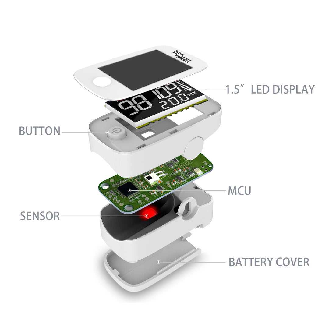 Promedix PR-870 1.5" HD LED-es HD pulzoximéter orvosi pulzoximéter