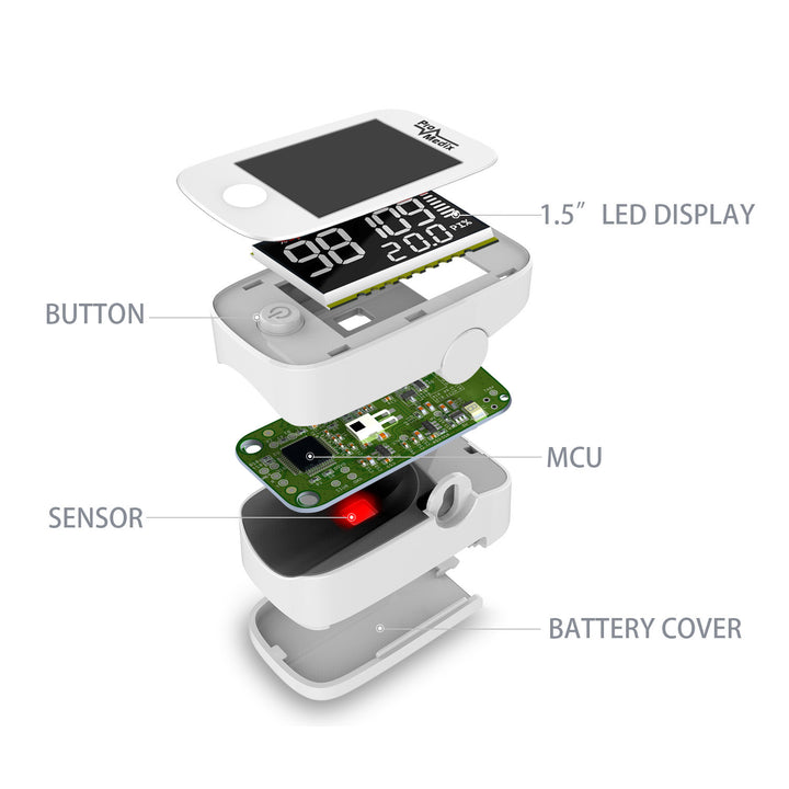 Promedix PR-870 1.5" HD LED-es HD pulzoximéter orvosi pulzoximéter