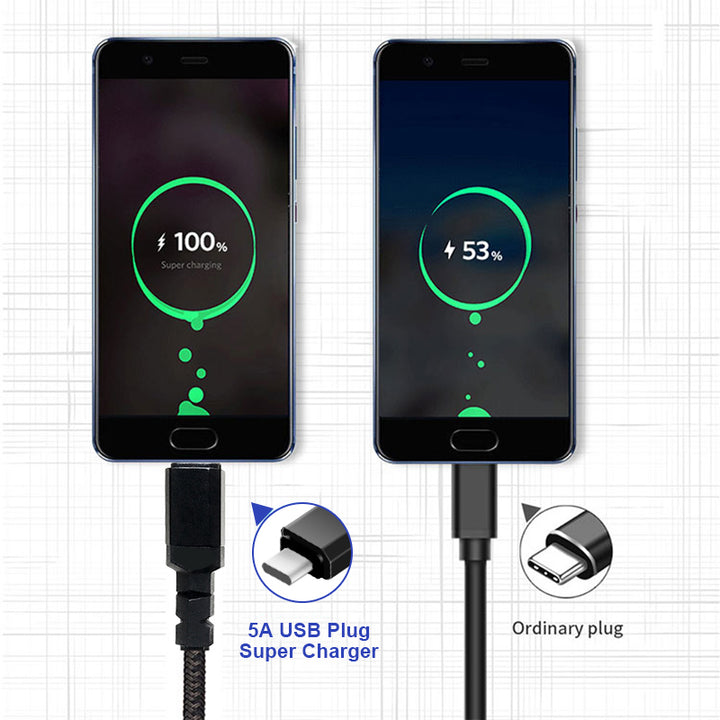 Kábel 2 x USB-C 100W Maclean, PD támogatás, adatátvitel 10Gbps-ig, 5A, , fekete, hossza 2m, MCE492