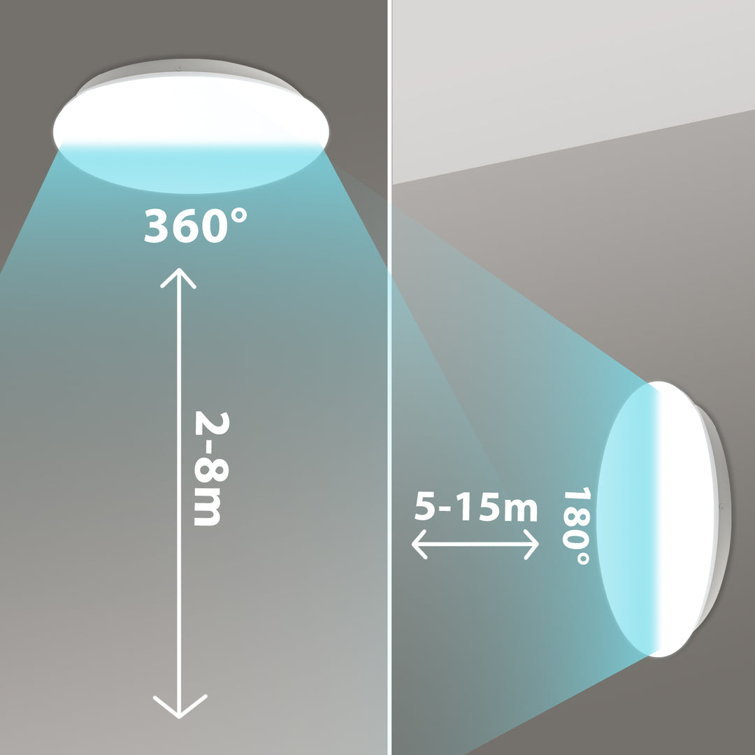 Maclean mennyezeti LED érzékelős lámpa, mikrohullámú érzékelő 5.8GHz, 4000K, 12W, 950lm, IP44, MCE347