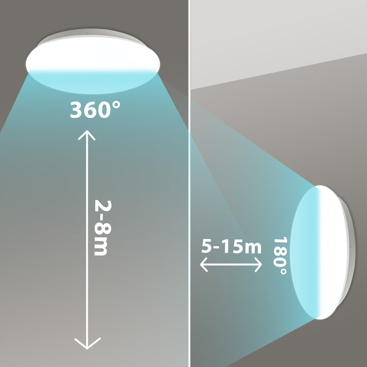 Maclean mennyezeti LED érzékelős lámpa, mikrohullámú érzékelő 5.8GHz, 4000K, 12W, 950lm, IP44, MCE347