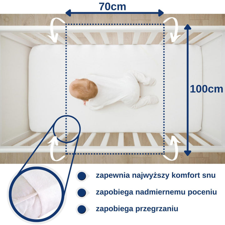 Snibbs vízhatlan védőhuzat, gyapjúval bélelt, 70x100 cm