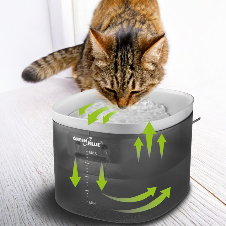 GreenBlue automata vízadagoló / kisállat itató, 3L, USB 5V1A, GB392
