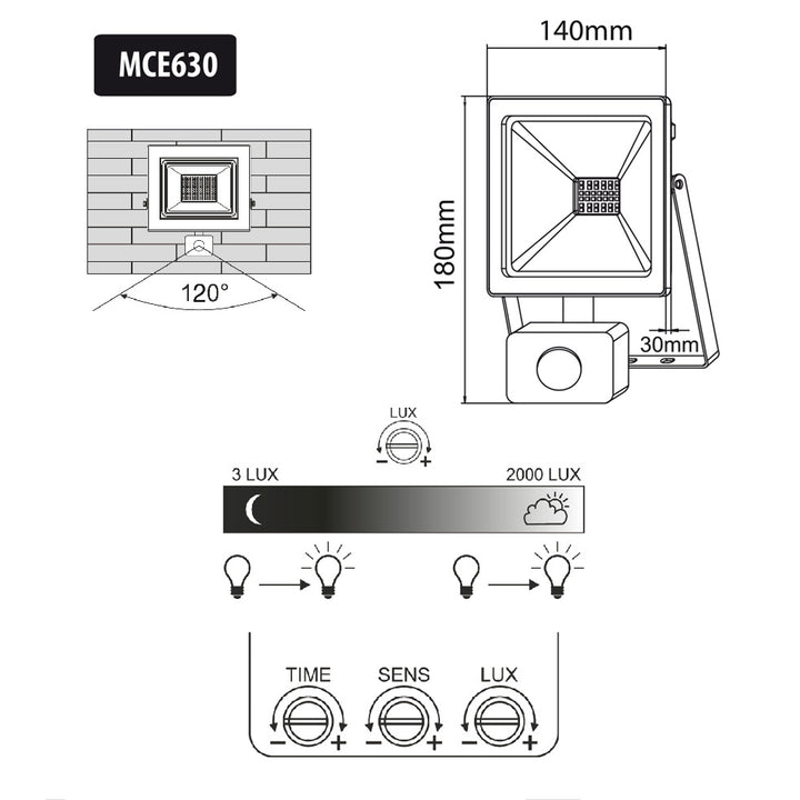 2x LED-es reflektor Maclean mozgásérzékelővel, vékony 30W, 2400lm, semleges fehér (4000K), IP44, MCE630 NW PIR