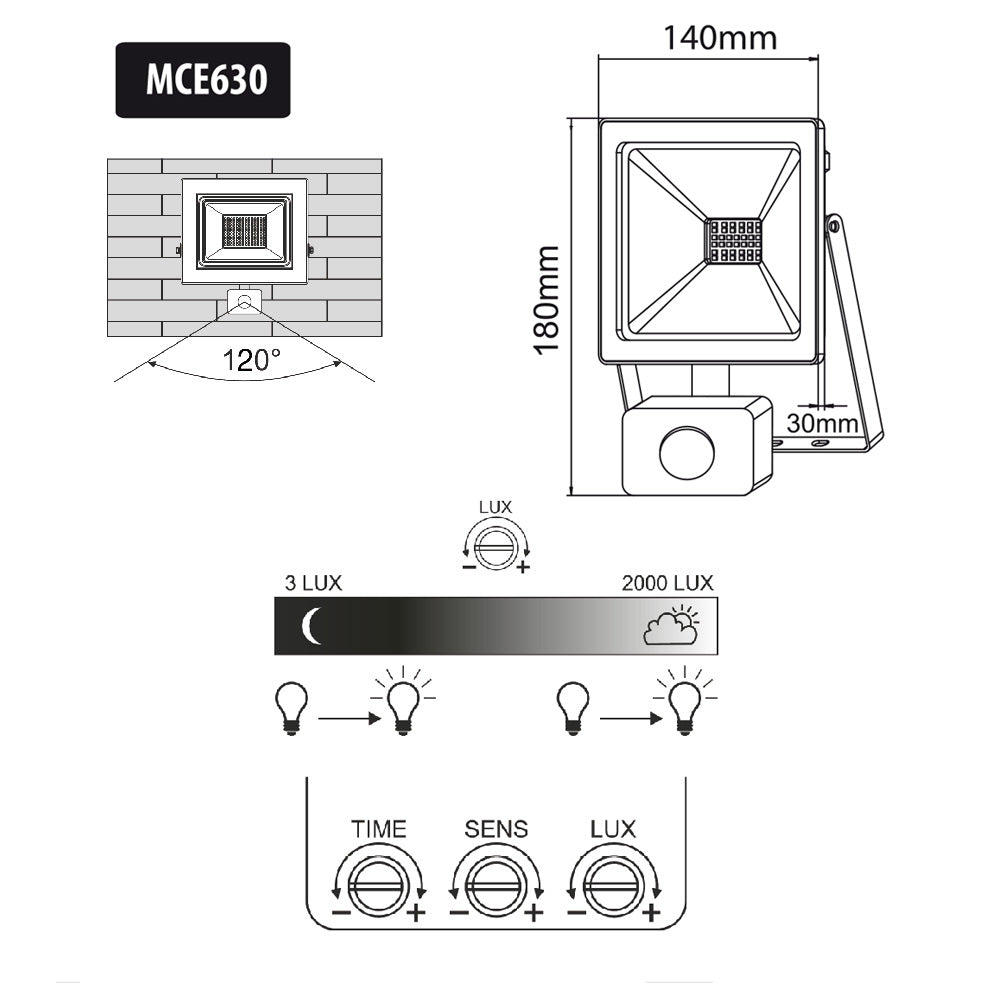 2x LED-es reflektor Maclean mozgásérzékelővel, vékony 30W, 2400lm, meleg fehér (3000K), IP44, MCE630 WW PIR, MCE630 WW PIR
