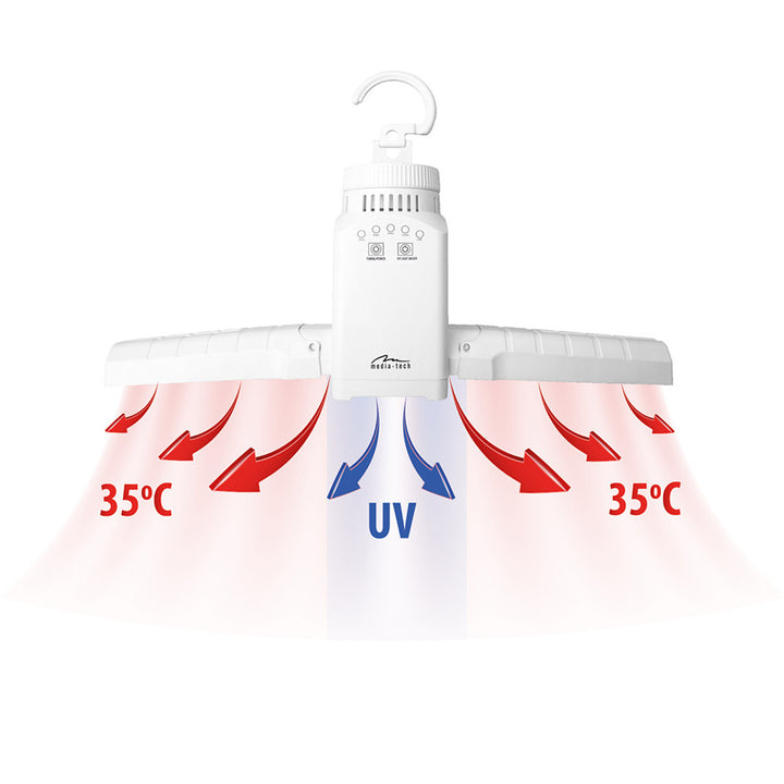 Mobil, falra szerelhető légszárító ruhák, cipők stb. számára UV fertőtlenítéssel SMART AIRDRYER UV