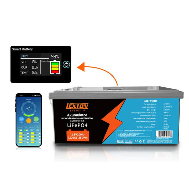 LiFePo4 Lexton lítium-vas-foszfát akkumulátor, BMS, 12.8V, 200Ah, LXLFP200 + LTC Energy LiFePO4 akkumulátor töltővel