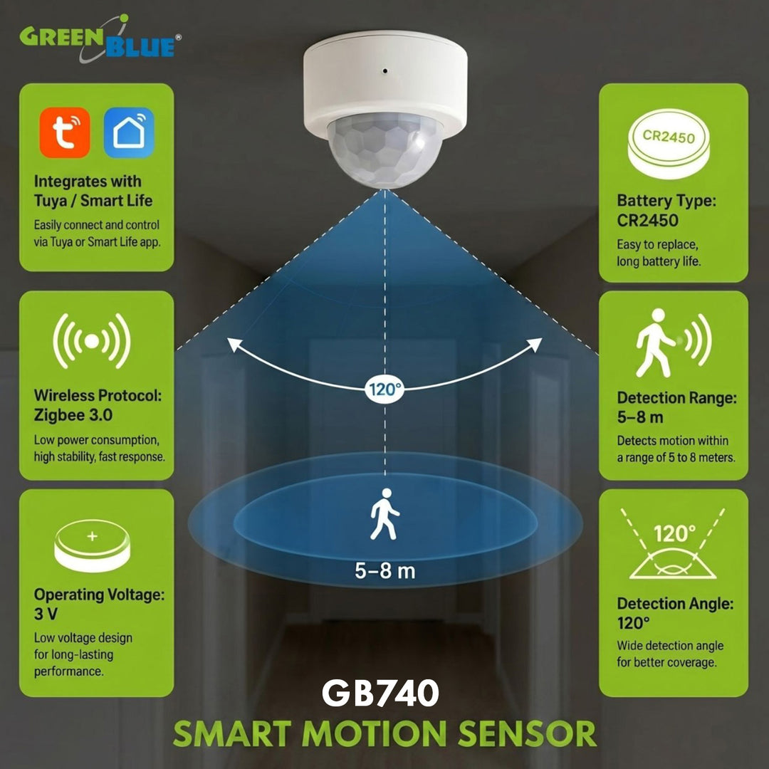 Tuya GreenBlue vezeték nélküli Zigbee mozgásérzékelő, Android/iOS, CR2450 DC 3,0 V, érzékelési szög 120° / akár 8 m, GB740, 2 darab
