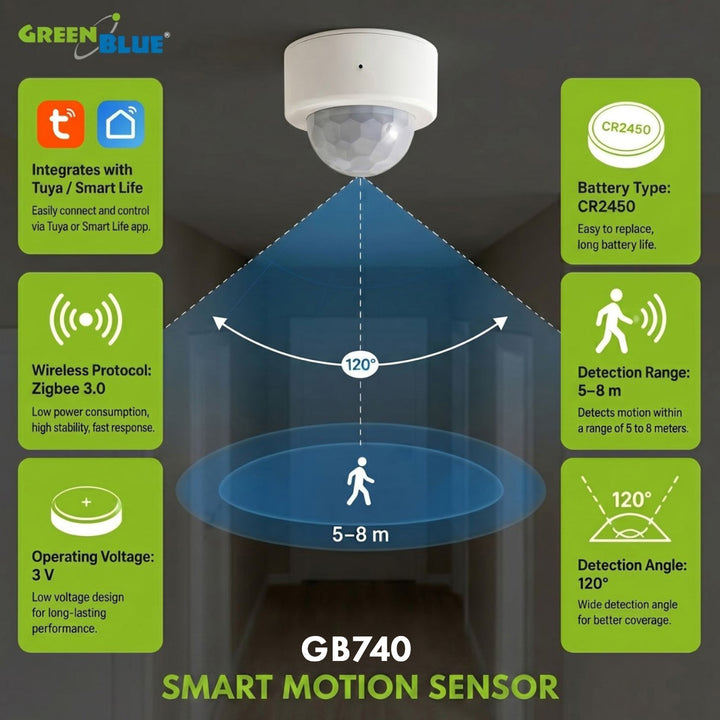 Tuya GreenBlue vezeték nélküli Zigbee mozgásérzékelő, Android/iOS, CR2450 DC 3,0 V, érzékelési szög 120° / akár 8 m, GB740, 2 darab