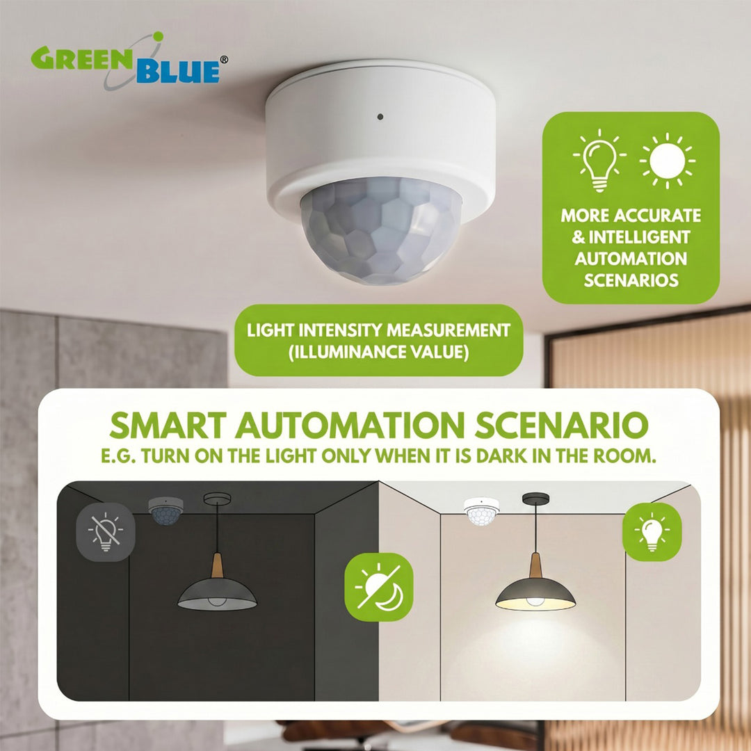 Tuya GreenBlue vezeték nélküli Zigbee mozgásérzékelő, Android/iOS, CR2450 DC 3,0 V, érzékelési szög 120° / akár 8 m, GB740, 2 darab