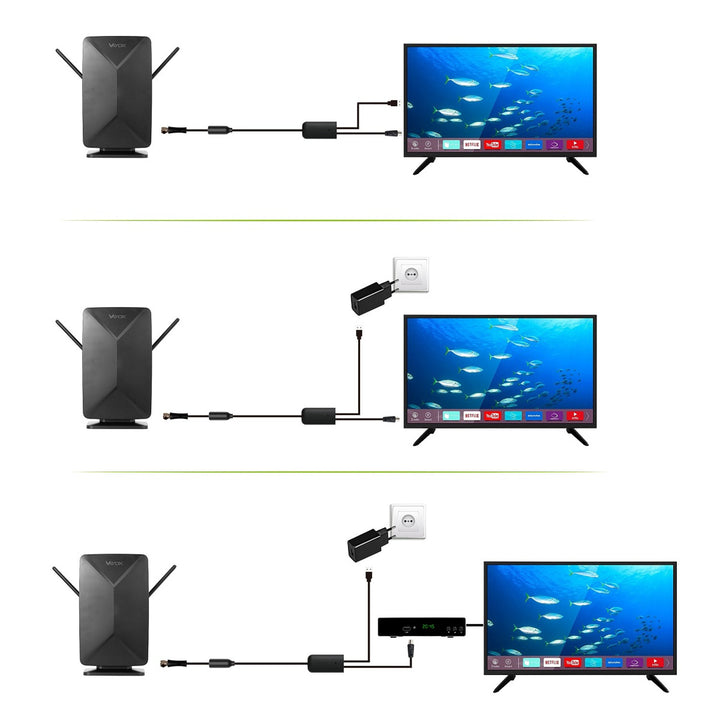 Aktív antenna, szobai, beltéri, kültéri, DVB-T2, 4K földfelszíni televízió, Vayox
