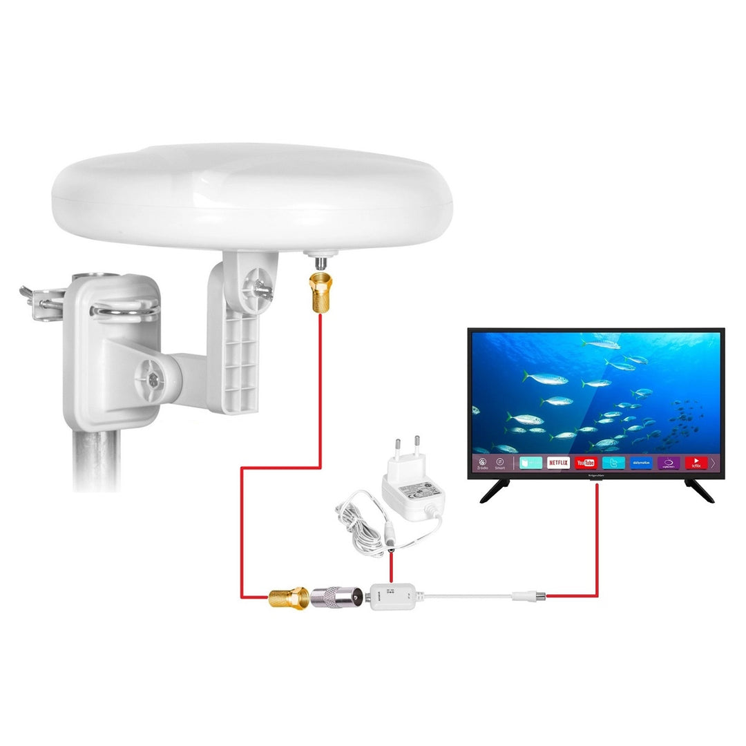 Digital360 4G LTE FM VHF UHF VA0024 Vayox kültéri antenna