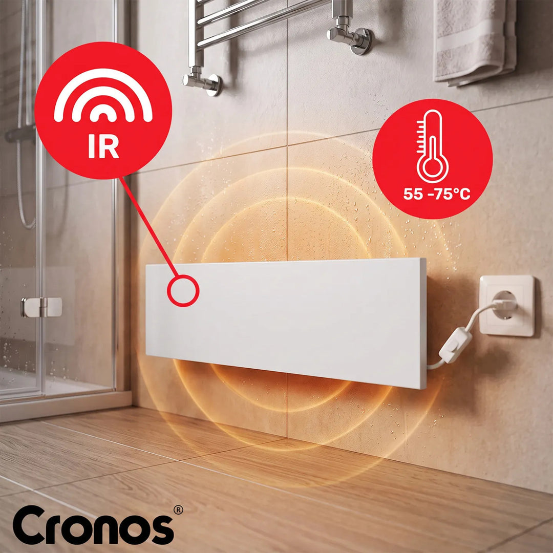 Cronos Anti-Mold infravörös fűtőpanel, 50 W teljesítmény, nedves falak helyi fűtésére és szárítására, MRH-50