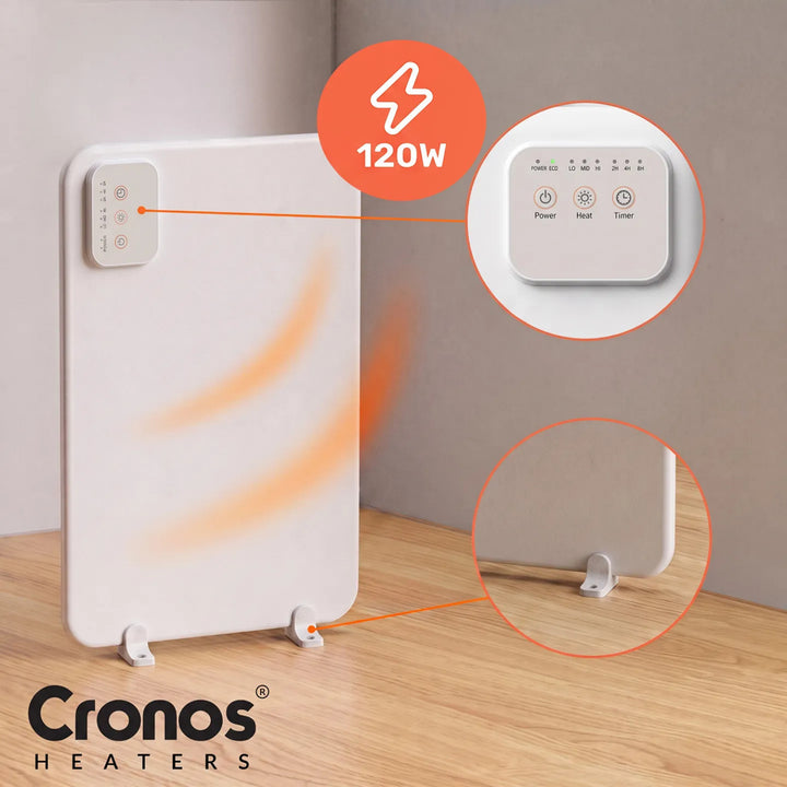 Cronos asztal alá szerelhető infravörös fűtőpanel, 120 W teljesítmény, időzítő, 3 üzemmód, DCH-150